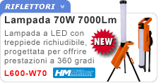 HM L600-W70
