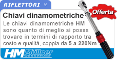 Chiavi dinamometriche HM