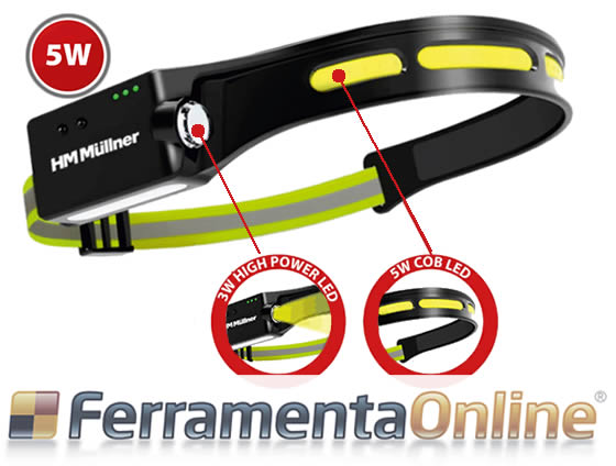 Torcia frontale 1581A HM Mullner