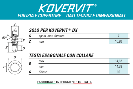 Dati tecnici Kovervit DX