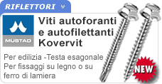 Viti Mustad Kovervit