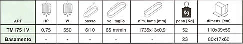 Dati tecnici segatrice a nastro TM175 1V