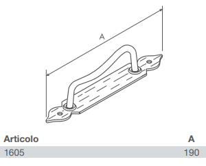 Dettagli maniglia per scuri 1605