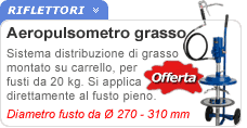 Aeropulsometro