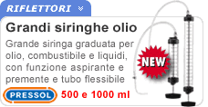 Siringa Pressol