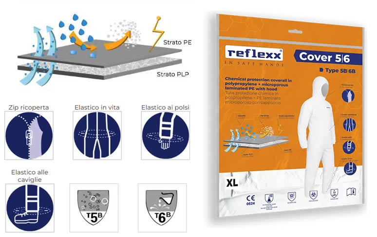 Tuta protezione Reflexx Cover 56 CAT III