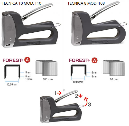 Confronto fissatrici manuali TECNICA