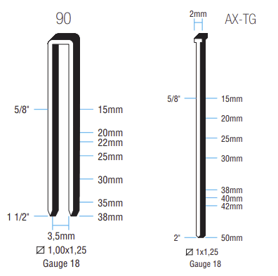 Consumabili MEK 90 e RO-MA 90 Combi