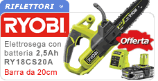 Ryobi RY18CS20A