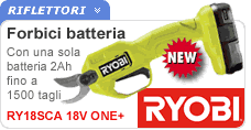 Ryobi RY18SCA 18V