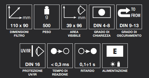 Dati tecnici maschera saldatura P850 Sacit