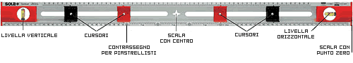 Livello CORDINAT multifunzione