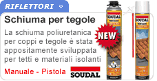 Schiuma coppi Soudal