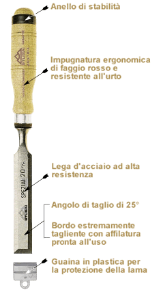 Scalpello lama acciaio manico legno faggio