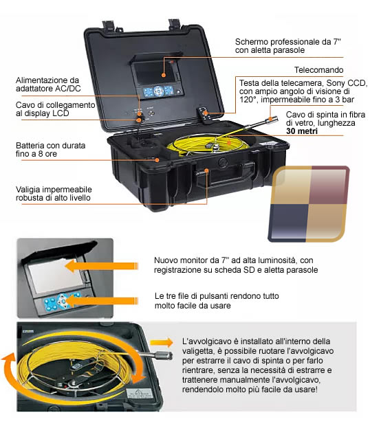 Valigetta videoispezione VIDEOSETTE