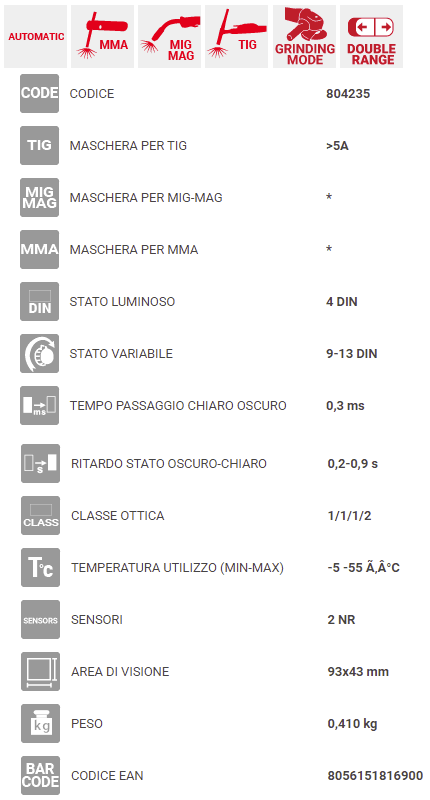 Maschera Stream Flame dati tecnici