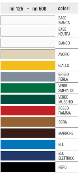 Colori disponibili smalto acqua Tixe