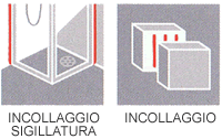 Campi utilizzo sigillante Invisible