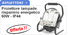 Proiettore ad alta luminosità (300W) e risparmio energetico (60W)