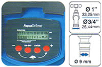 Centralina Uniflex AcquaDriver