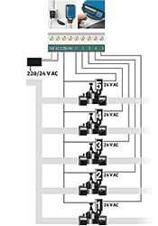 Collegamento centralina irrigazione alle elettrovalvole