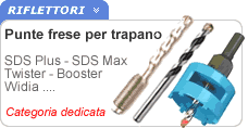 Punte frese per trapano