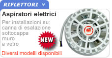 Apiratore elettrico in moplen