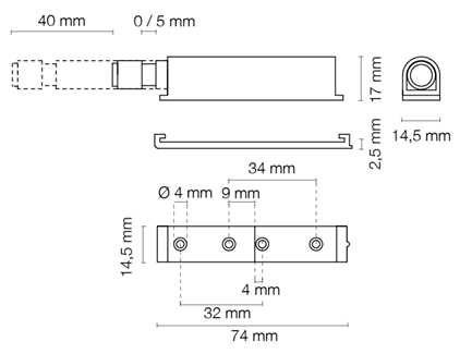 Dettagli misure Push Pull