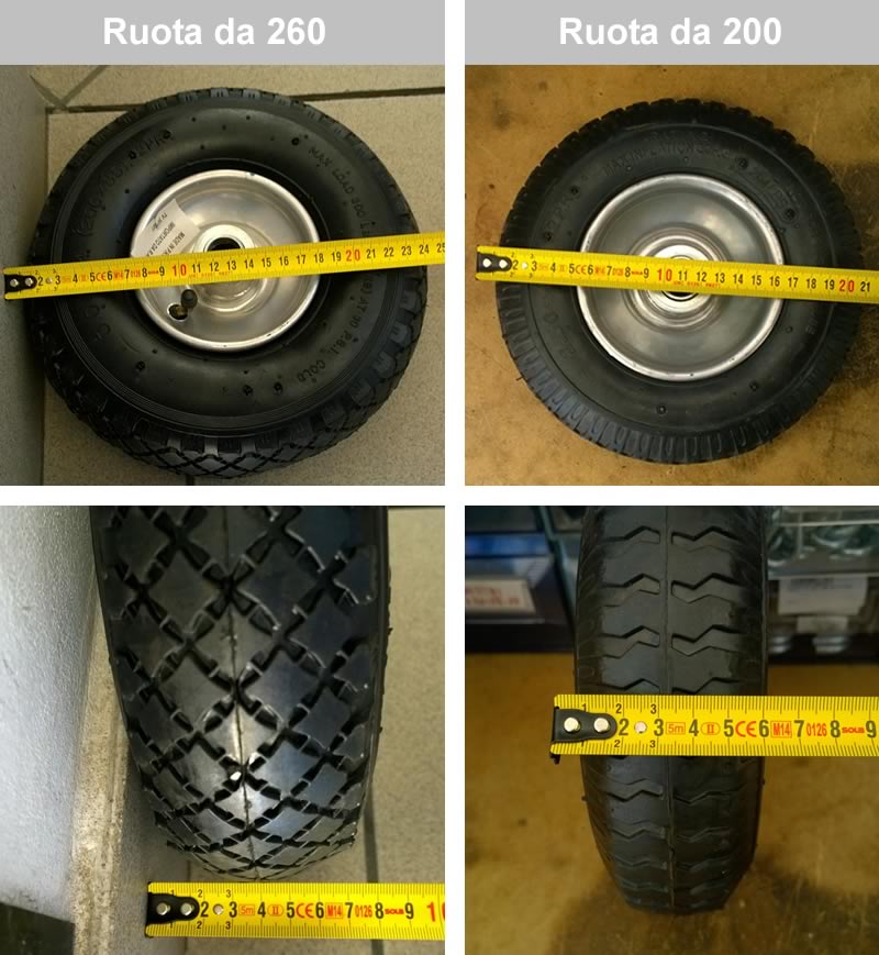 Ruote carrello, Ruota pneumatica cerchio ferro con cuscinetti