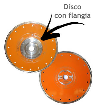 Flangia