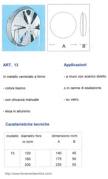 Caratteristiche tecniche