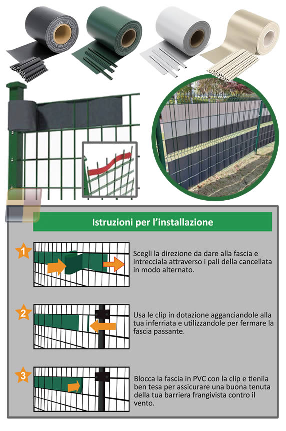 Rotolo striscia frangivista