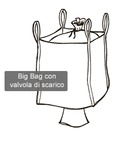 Sacco bigbag con valvola