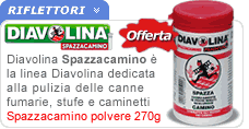 Diavolina Spazzacamino