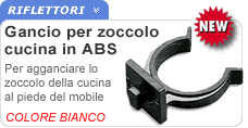 Clip per zoccolo cucina