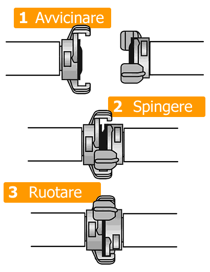 Montaggio in 3 step