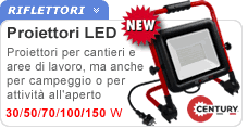 Proiettori al Led