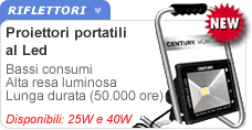 Proiettori Led portatili