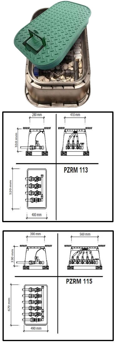 Dimensioni pozzetto