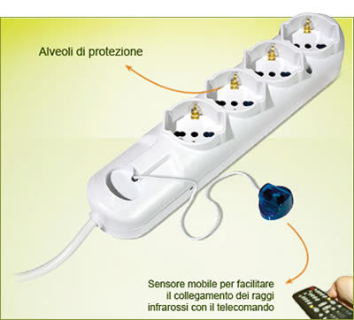 Multipresa a risparmio energetico