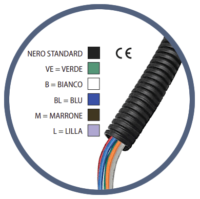 Dettaglio tubo corrugato elettrico