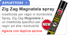 Magnatela spray