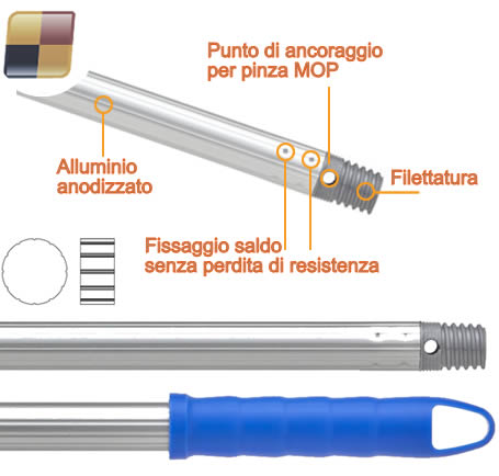 Manico alluminio per pinza mocio MOP
