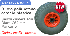 Ruota in poliuretano antiforatura