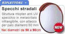 Specchi parabolici stradali