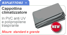 Cappottina copricondizionatore