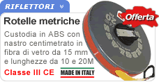 Rotella metrica fibra MP