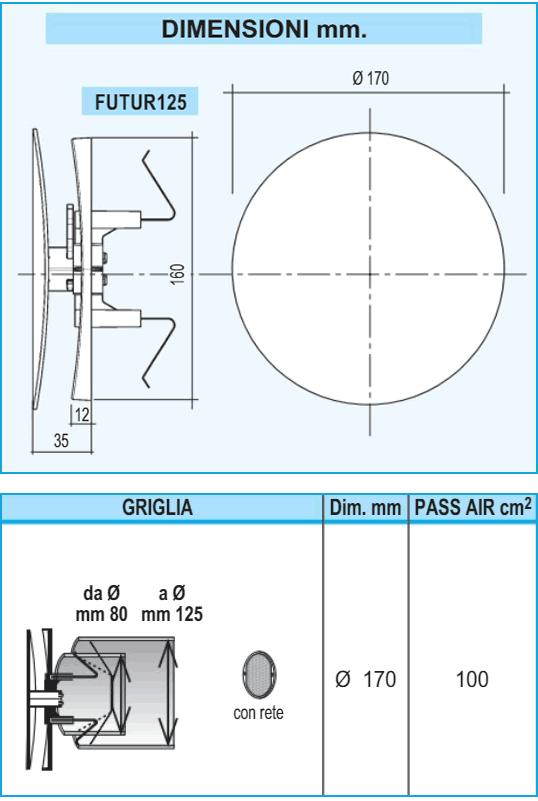 Rosone regolabile di ventilazione