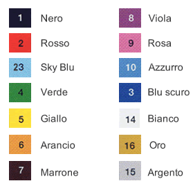 Tabella colori pennarelli Snowman