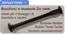 Bullone nero Testa Tonda